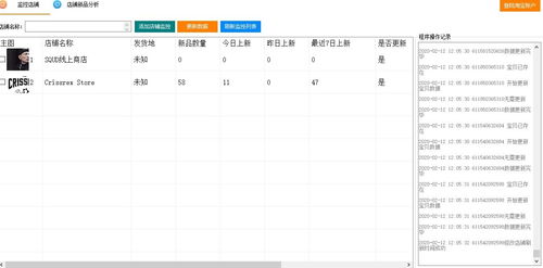 如何自動(dòng)監(jiān)控淘寶店鋪上新并實(shí)現(xiàn)軟件銷售